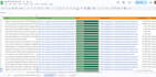 write SEO solar energy and renewable energy blog articles