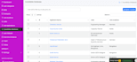 deliver ai based applicant tracking system