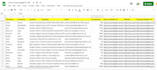 do targeted b2b lead generation and niche targeted email list