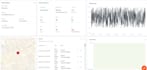 work on thingsboard setup, dashboard design, device integration, custom widgets