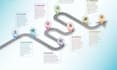 design  nft roadmap, crypto roadmap, infographic white paper