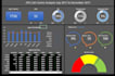 create a dynamic custom excel spreadsheet dashboard