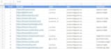 do high quality profile backlinks and manual SEO