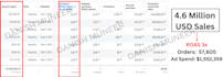 be your stunning facebook ads manager