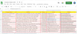 provide targeted b2b lead generation and email list building