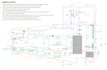 design hvac, plumbing, electrical