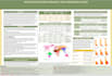 make scientific posters and presentations professionally