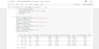 do data analysis and ai with r and python jupyter notebook