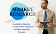 do market research, competitor analysis, swot analysis
