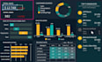 make professional excel dashboards, template, graphs, charts