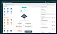 provide services as servicenow developer and administrator