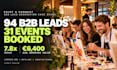 create, manage and scale your meta ads