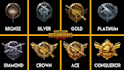 help you reach higher tiers in pubg