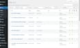 upload content and blog posts as wordpress virtual assistant