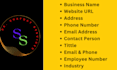 do fastest leads generation , b2b leads generation , linkedin leads generation