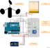 do arduino programming and projects esp32 nodemcu esp8266 iot projects