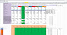 upscale amazon sales by amazon ppc campaign amazon sponsored ads management