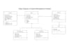 design uml diagrams and documentation for it related work