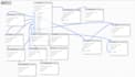 create typo3 website from scratch to good quality with SEO,