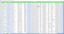 do data enrichment, data appending and missing data collection