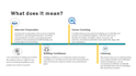 be your HR career coach and adviser