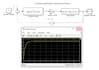 do matlab programming for your engineering project