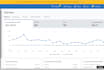 setup, manage your amazon to walmart dropshipping store safely