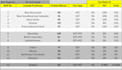 do complete accounting and bookkeeping service for canada
