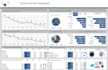 create crystal report, ssrs reports with sql query