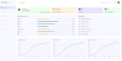 develop custom erp, CRM, saas apps with ai integration and seamless UI UX