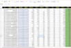 do amazon online arbitrage product research upto 70 ROI
