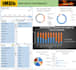 be your data visualization, data analyst, power bi expert