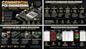 design professional pcb and embedded hardware