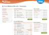 create medical record summary as a mbbs doctor