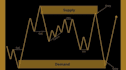 transform your forex trading with the powerful ict strategy