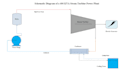 design piping and instrument diagrams and process flowcharts