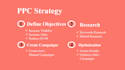 setup and optimize amazon ads campaigns, amazon PPC campaign