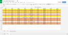 create, format, copy, paste excel sheets