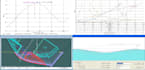 do your boat analysis
