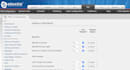install and configure asterisk elastix freepbx and sip trunk