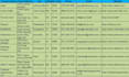 do data entry, web research, and virtual assistant jobs