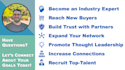 optimize your linkedin profile
