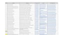 do fastest data entry, data scrubbing, finding emails, contact info