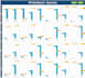 automated excel dashboard for business performance analysis