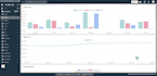 develop fintech saas, wallet, loan and banking web  application