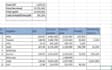 do quick data entry, excel data management, PDF to excel