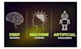 offer python machine learning, image processing, and computer vision