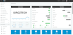 set up and configure 3cx voip phone system for business