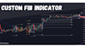 code tradingview indicator in pinescript