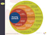 create powerpoint presentation design